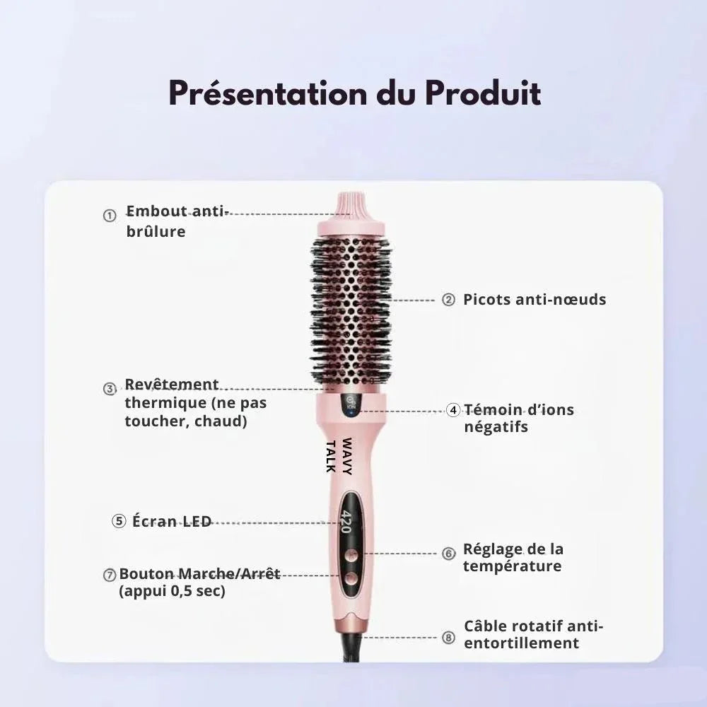 Brosse Thermique - Brushing volumineux en 10 minutes - Rondor