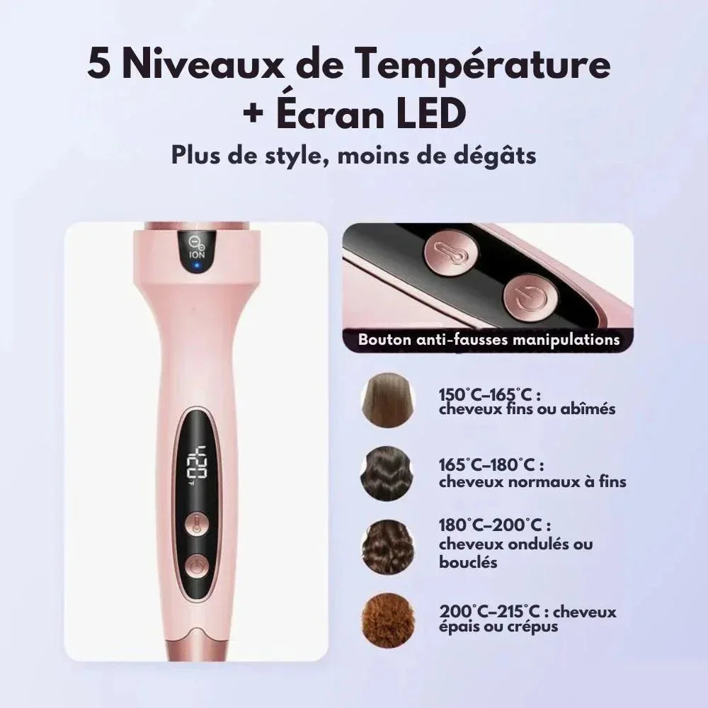 Brosse Thermique - Brushing volumineux en 10 minutes - Rondor
