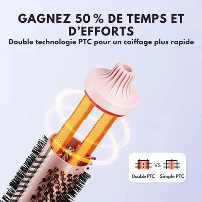 Brosse Thermique - Brushing volumineux en 10 minutes - Rondor