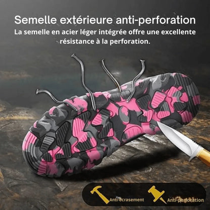 BuilderPro - Bottes de travail de construction - Rondor