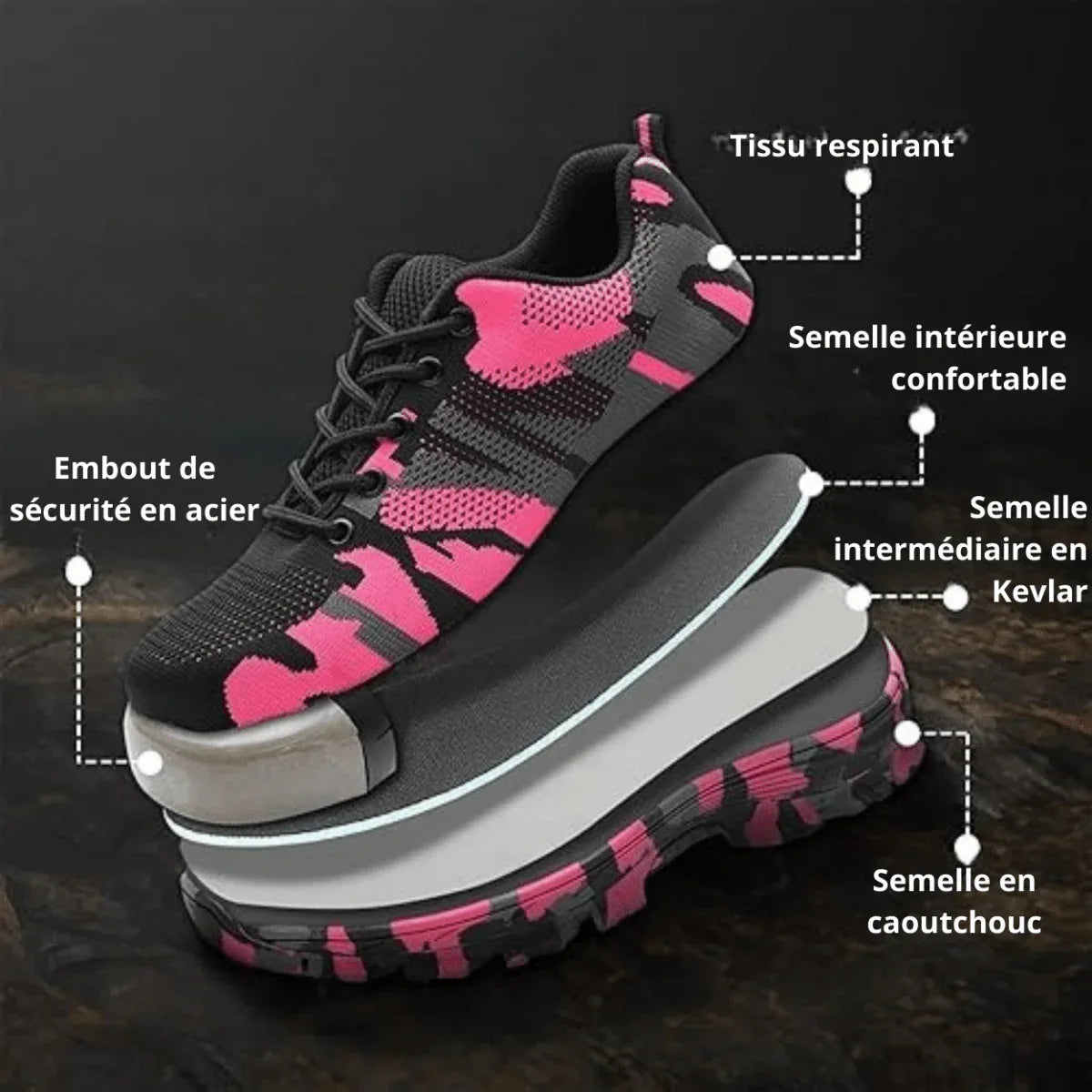 BuilderPro - Bottes de travail de construction - Rondor