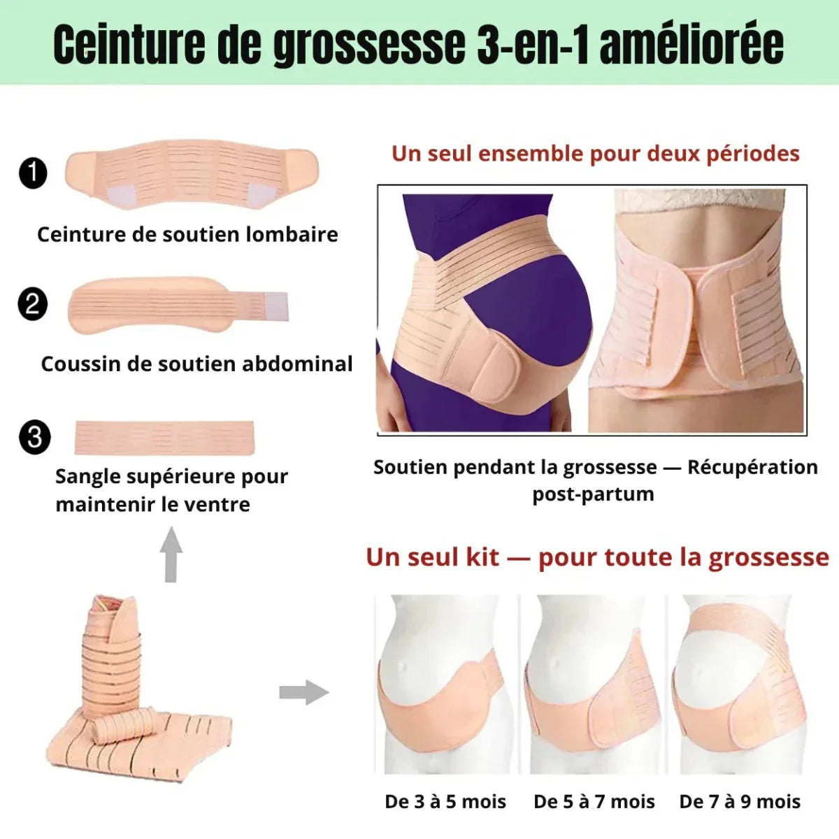 Ceinture de Maintien de Grossesse 3 en 1 - Rondor