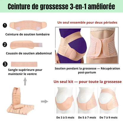 Ceinture de Maintien de Grossesse 3 en 1 - Rondor