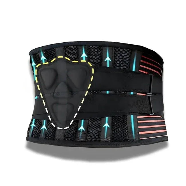 Ceinture lombaire StabiliDos - Rondor