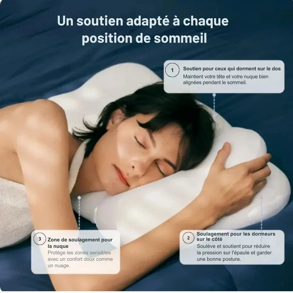 CerviForme - Coussin cervical à mémoire de forme - Rondor