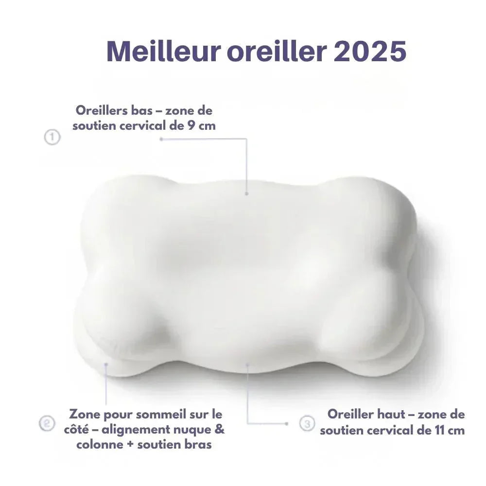 CerviForme - Coussin cervical à mémoire de forme - Rondor
