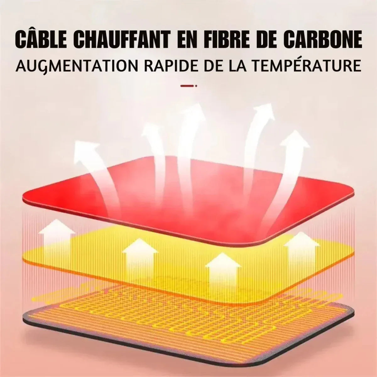 Chaussettes Chauffantes Haute Performance - Rondor