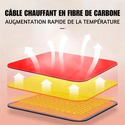 Chaussettes Chauffantes Haute Performance - Rondor