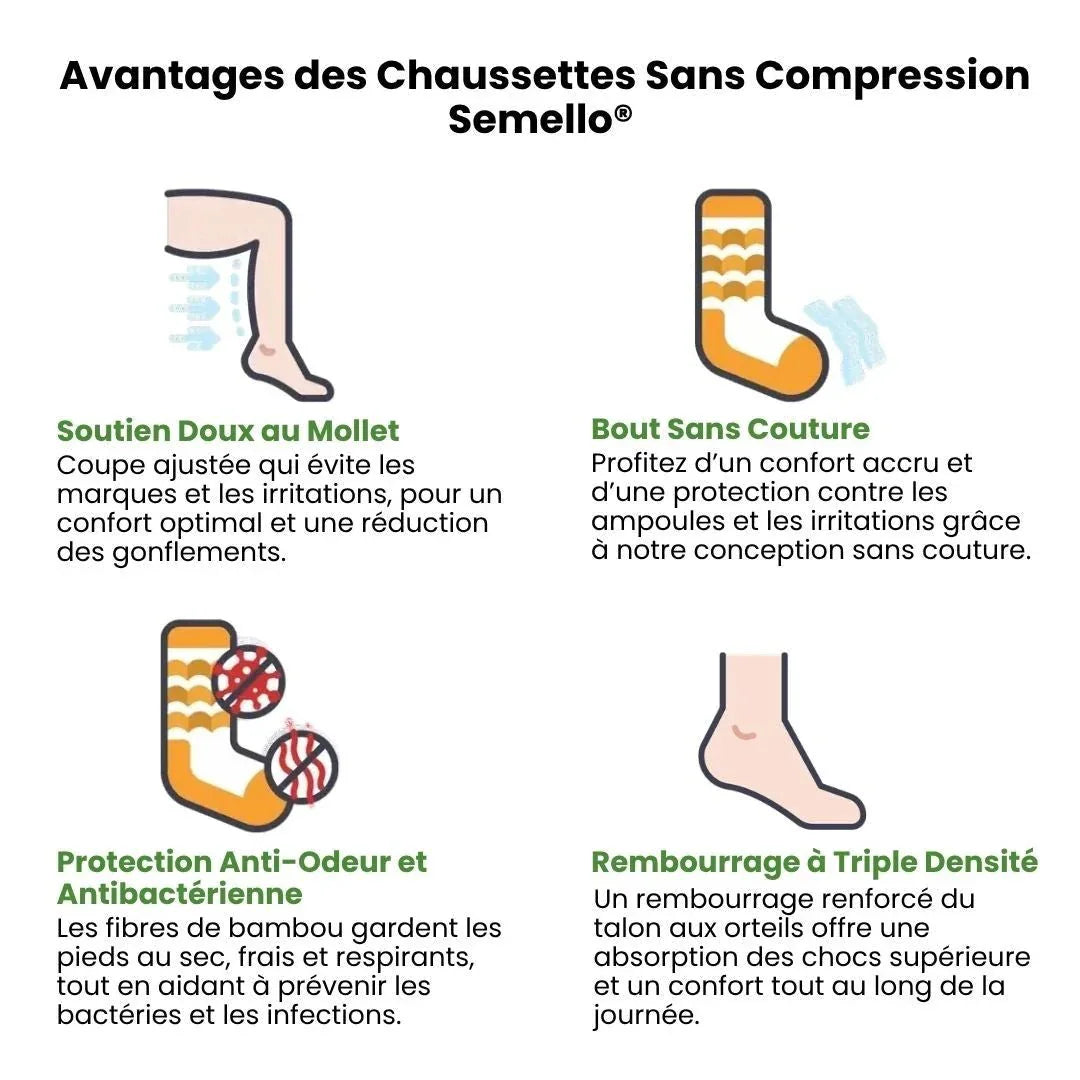 Chaussettes de Compression Sans Couture | Confort & Circulation Optimale – Beige - Rondor