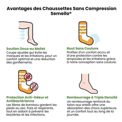 Chaussettes de Compression Sans Couture | Confort & Circulation Optimale – Beige - Rondor