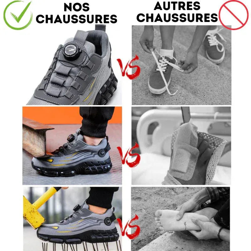Chaussures de Sécurité Ultra - Légères – Confort, Protection et Style - Rondor