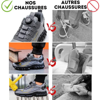 Chaussures de Sécurité Ultra - Légères – Confort, Protection et Style - Rondor