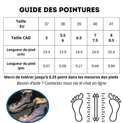 Chaussures Élisa™ : Chaudes, Imperméables et Rembourrées - Rondor