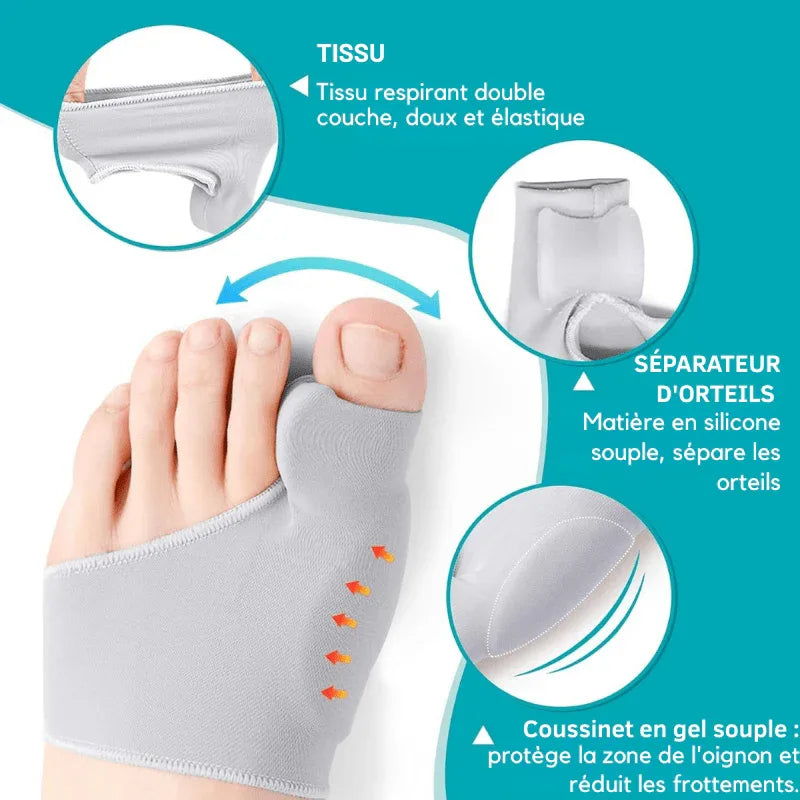CompressCare - Correcteur d'hallux valgus pour adolescents | Sans douleur et discret - Rondor