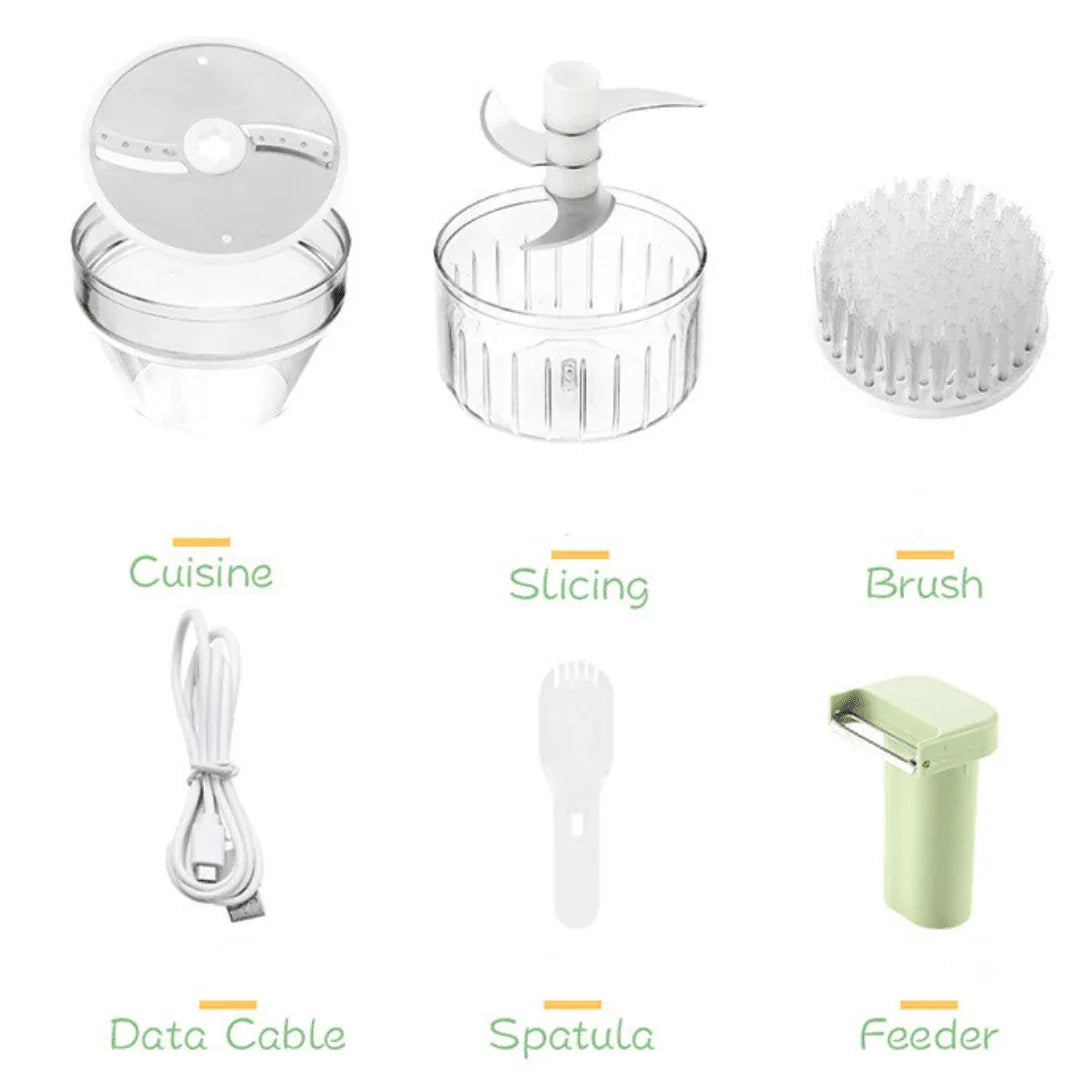 CoupeFacile™ | Gagnez du temps en cuisine - Rondor
