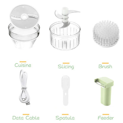 CoupeFacile™ | Gagnez du temps en cuisine - Rondor