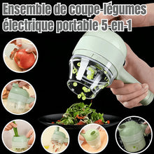CoupeFacile™ | Gagnez du temps en cuisine - Rondor