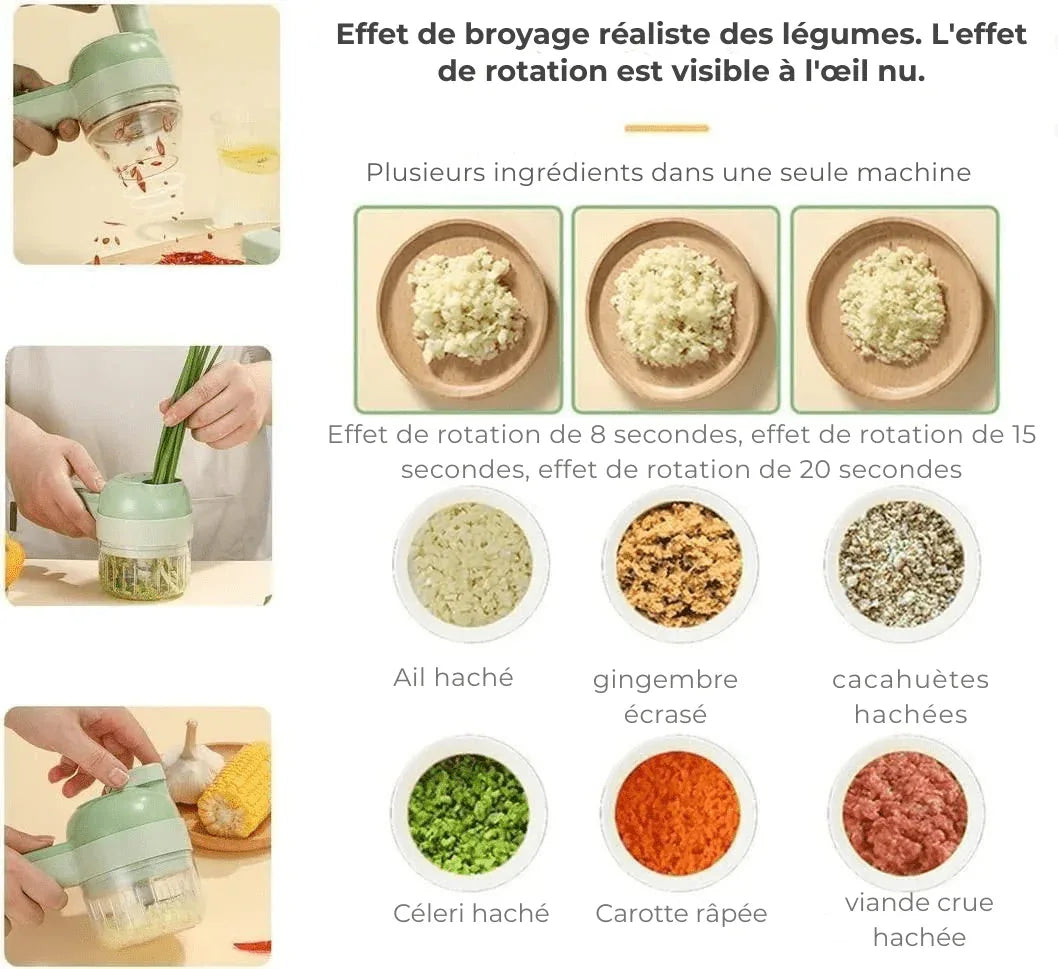 CoupeFacile™ | Gagnez du temps en cuisine - Rondor