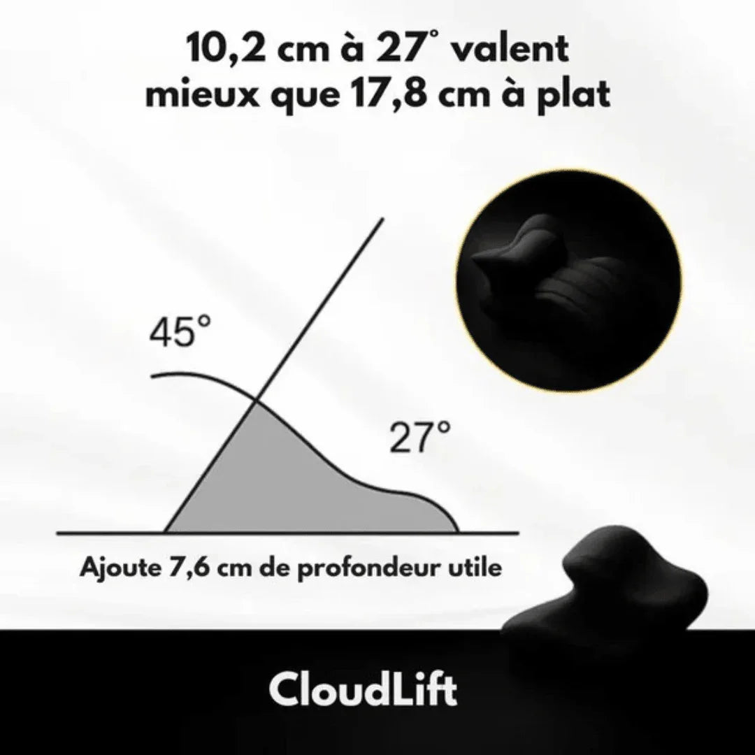 Coussin Érotique CloudLift Premium - Rondor