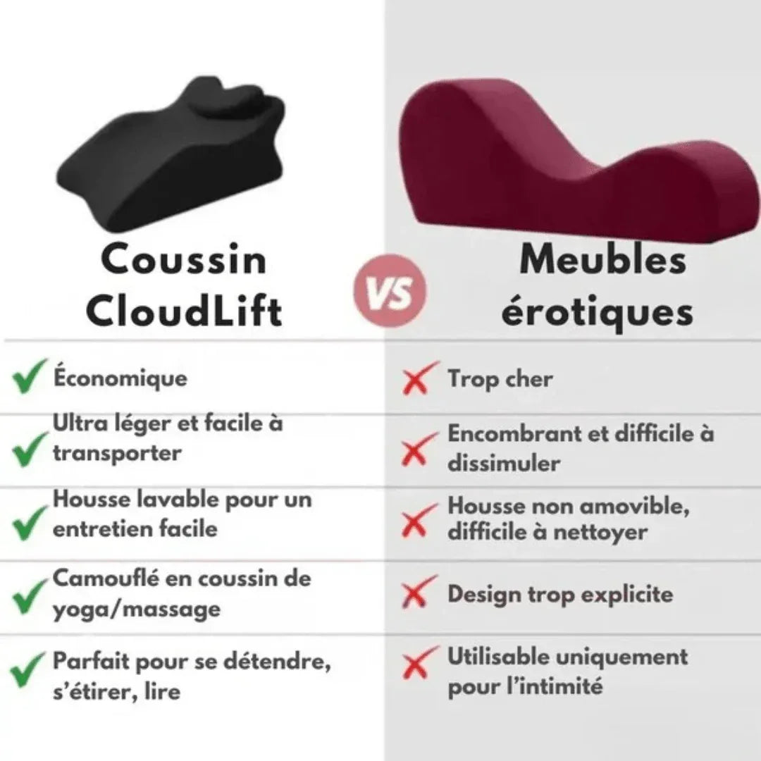 Coussin Érotique CloudLift Premium - Rondor