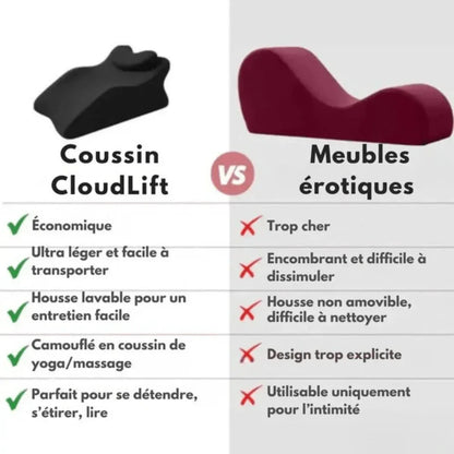Coussin Érotique CloudLift Premium - Rondor