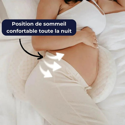 Coussin Orthopédique de maternité - Le secret d'une grossesse sans douleur - Rondor
