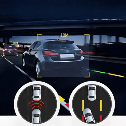 Dashcam Voiture - Surveillance IA et Assistance Conduite - Rondor