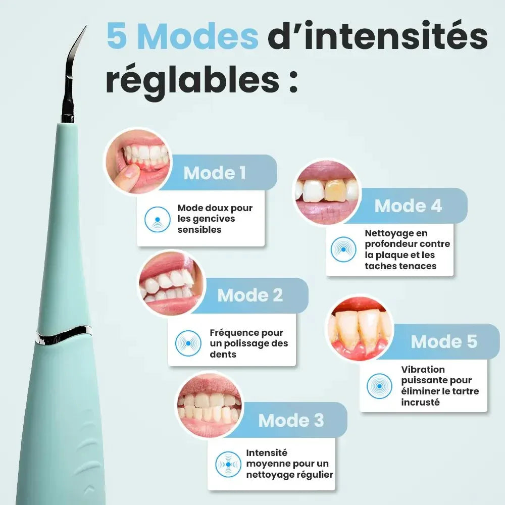 DENTIFRESH Détartreur Dentaire à Ultrasons - Sans douleur et sans danger | RONDOR - Rondor