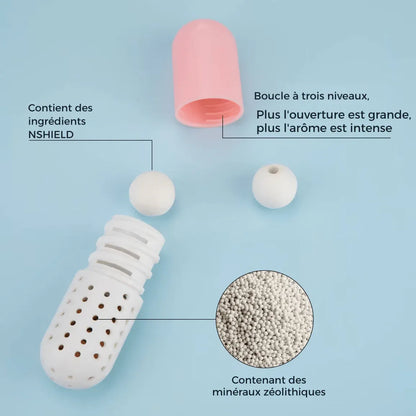 Désodorisants pour chaussures et absorbeur d'humidité (ensemble de 2) - Rondor