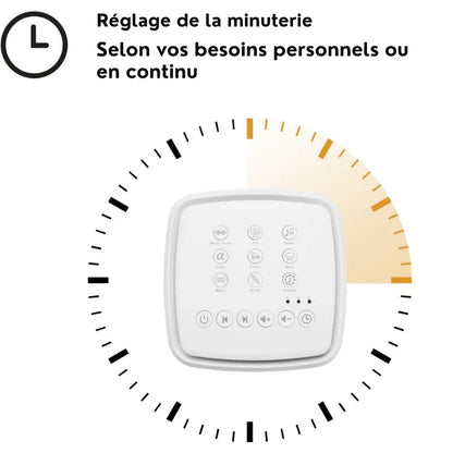 DREAMWAVE – Machine à bruit blanc relaxant pour un meilleur sommeil - Rondor