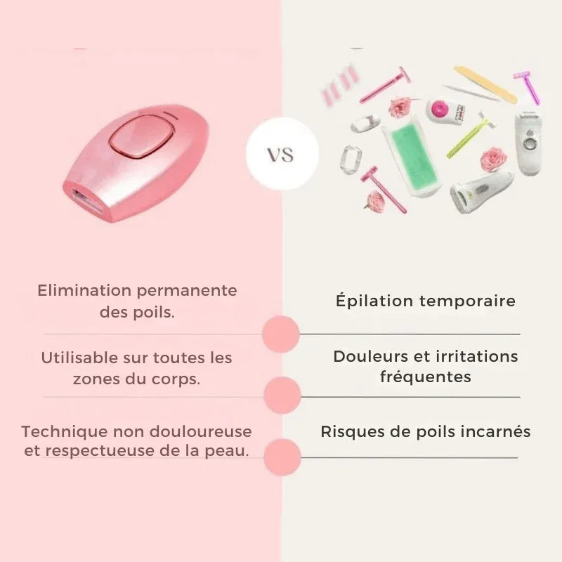 Épilateur Laser Pro à Lumière Pulsée - LumiSmooth™ - Rondor