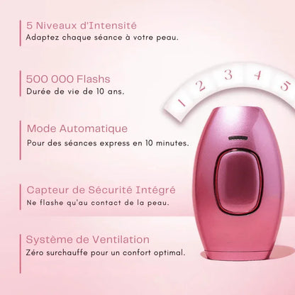 Épilateur Laser Pro à Lumière Pulsée - LumiSmooth™ - Rondor