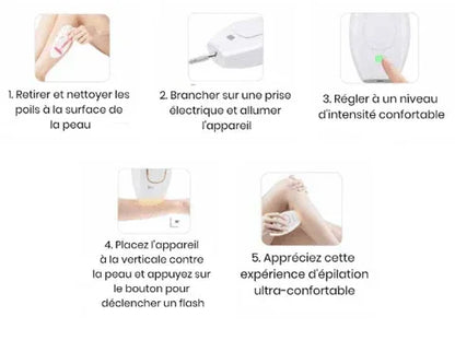 Épilateur Laser Pro à Lumière Pulsée - LumiSmooth™ - Rondor