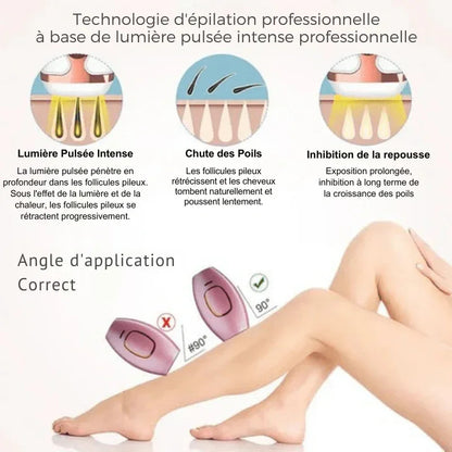Épilateur Laser Pro à Lumière Pulsée - LumiSmooth™ - Rondor