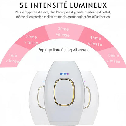 Épilateur Laser Pro à Lumière Pulsée - LumiSmooth™ - Rondor