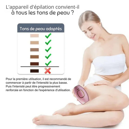 Épilateur Laser Pro à Lumière Pulsée - LumiSmooth™ - Rondor