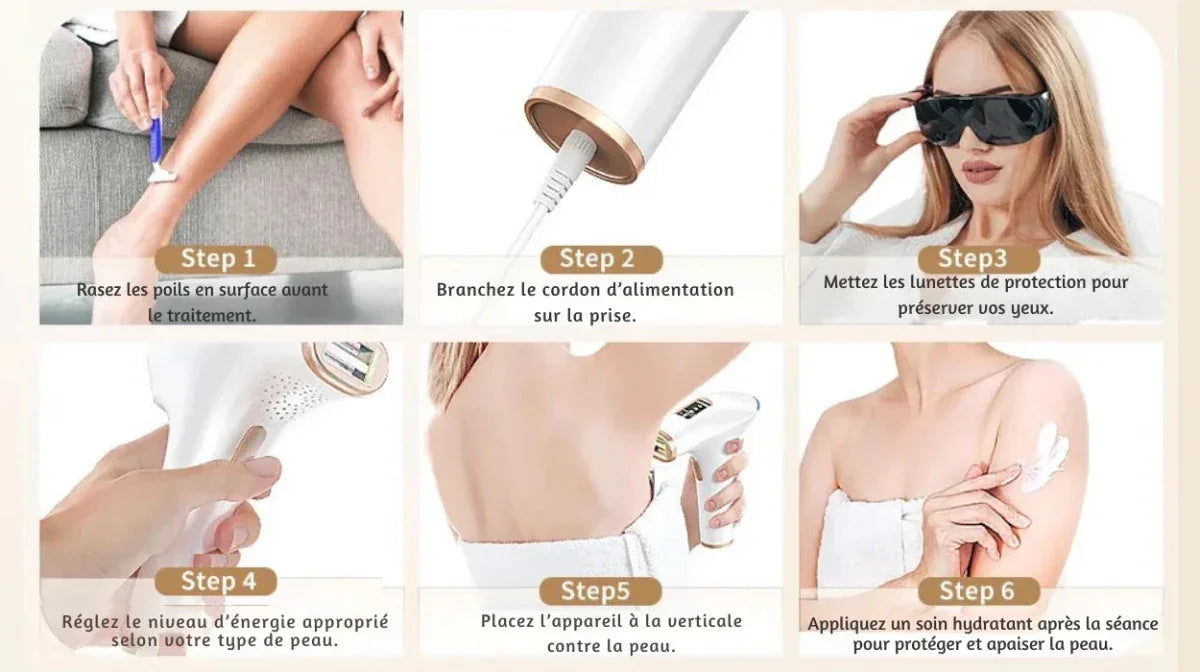 Épilateur Lumière Pulsée IPL 3 - en - 1 – Épilation Durable, Rajeunissement & Soin Anti - Imperfections - Rondor