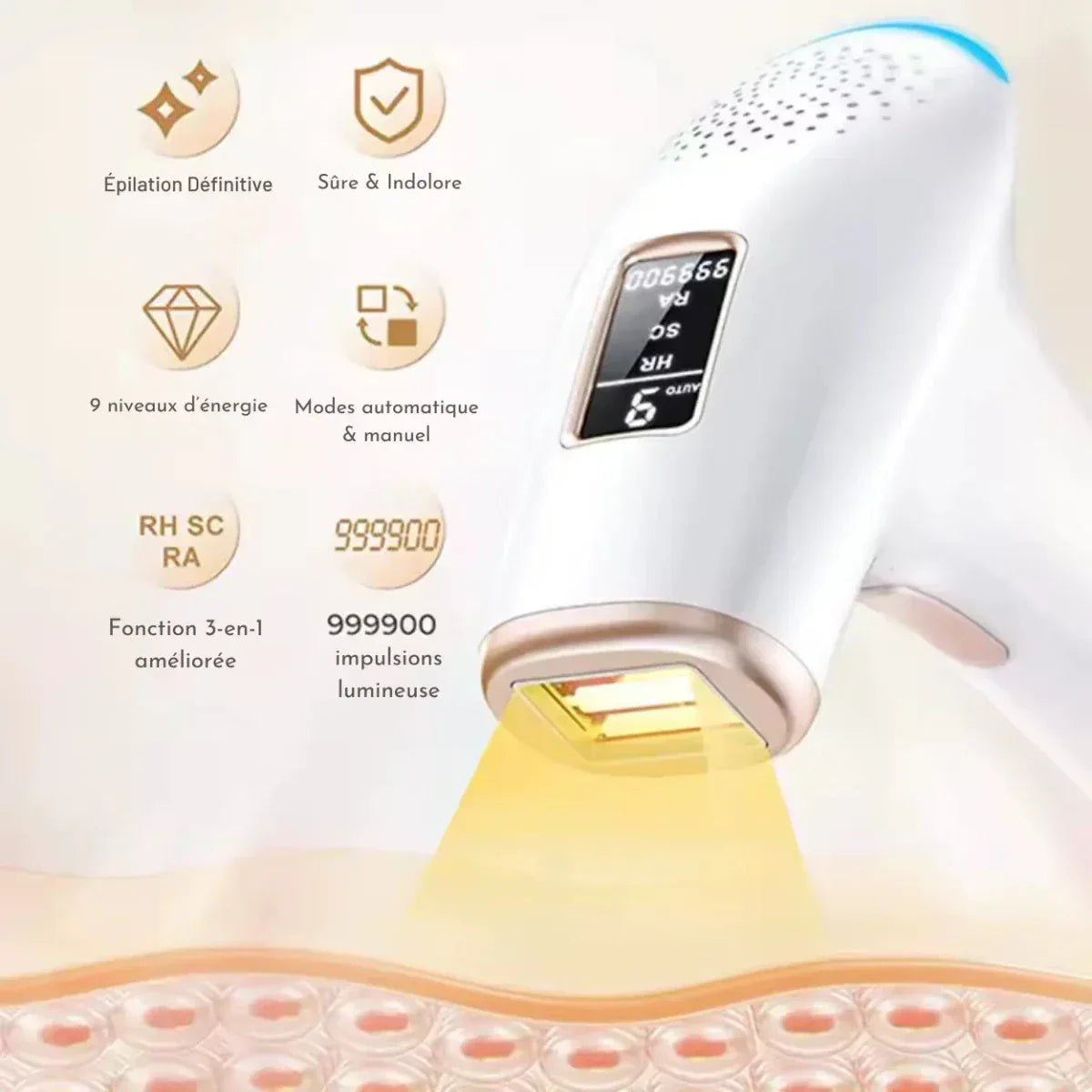 Épilateur Lumière Pulsée IPL 3 - en - 1 – Épilation Durable, Rajeunissement & Soin Anti - Imperfections - Rondor
