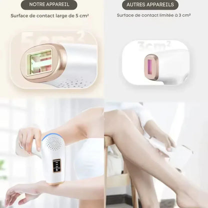 Épilateur Lumière Pulsée IPL 3 - en - 1 – Épilation Durable, Rajeunissement & Soin Anti - Imperfections - Rondor