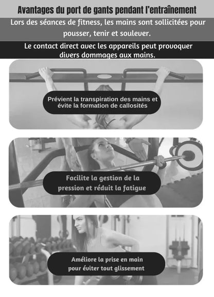 Gants de Musculation Antidérapants Respirants – Grip Renforcé Protection Maximale - Rondor