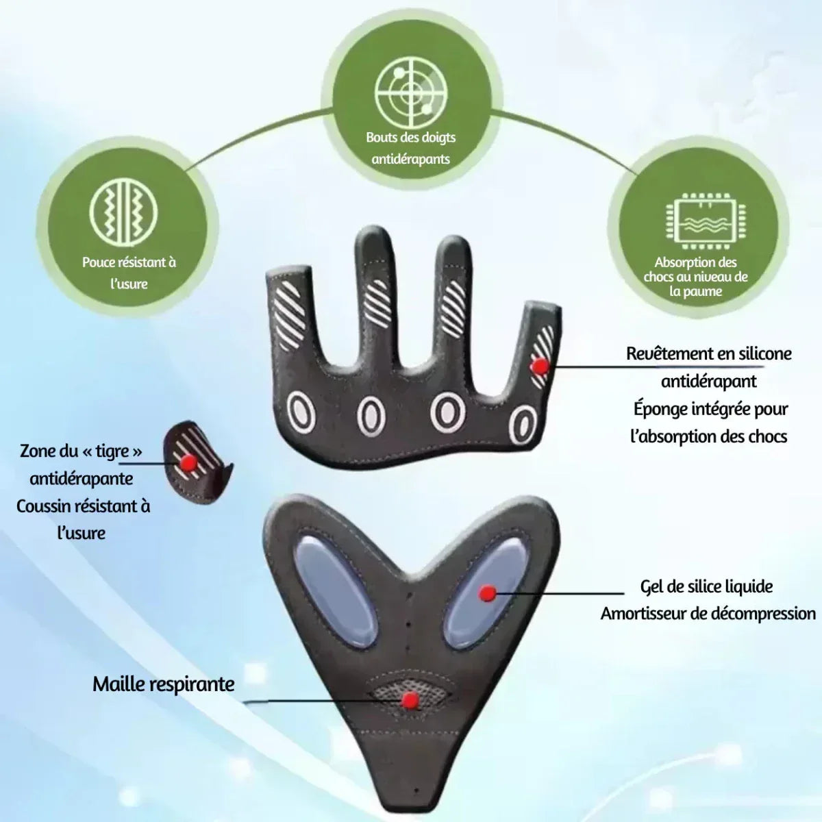 Gants de Musculation Antidérapants Respirants – Grip Renforcé Protection Maximale - Rondor