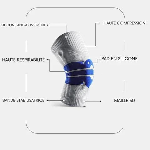 Genouillère Orthopédique Sport – Maintien & Réduction des Traumatismes - Rondor