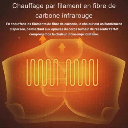 Gilet Chauffant 9 Zones Ultra Performant - Rondor