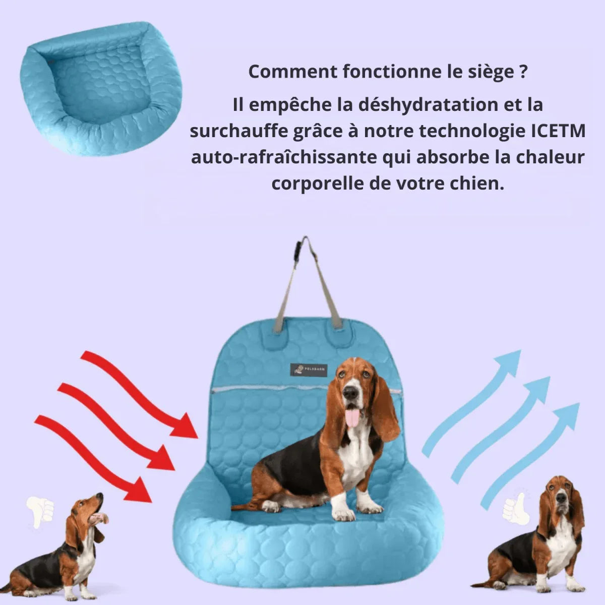 Housse de protection pour siège d`auto - Rondor