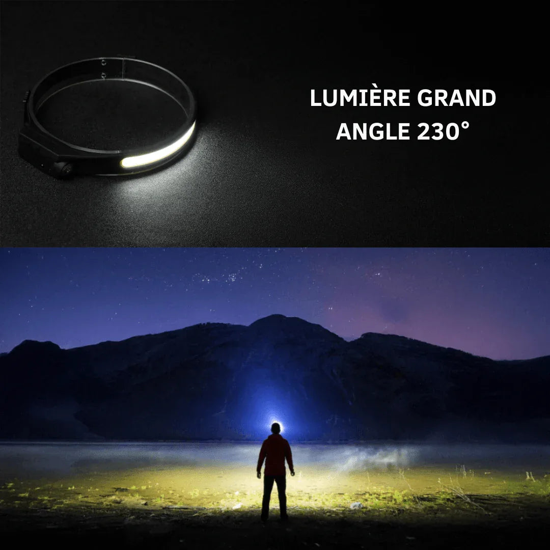 Lampe Frontale LED 230° - Rondor