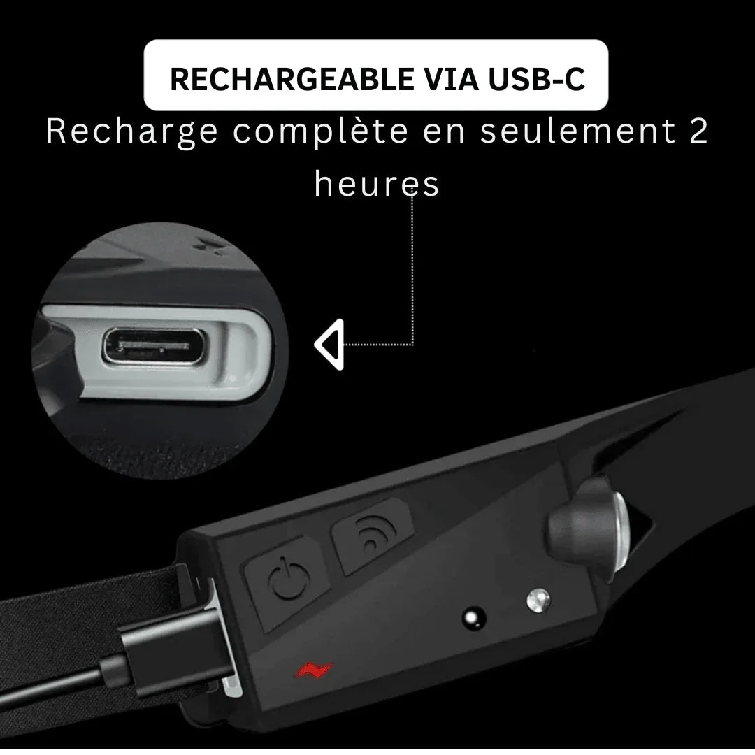 Lampe Frontale LED 230° - Rondor