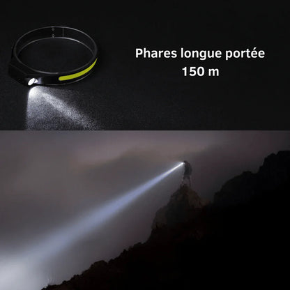 Lampe Frontale LED 230° - Rondor