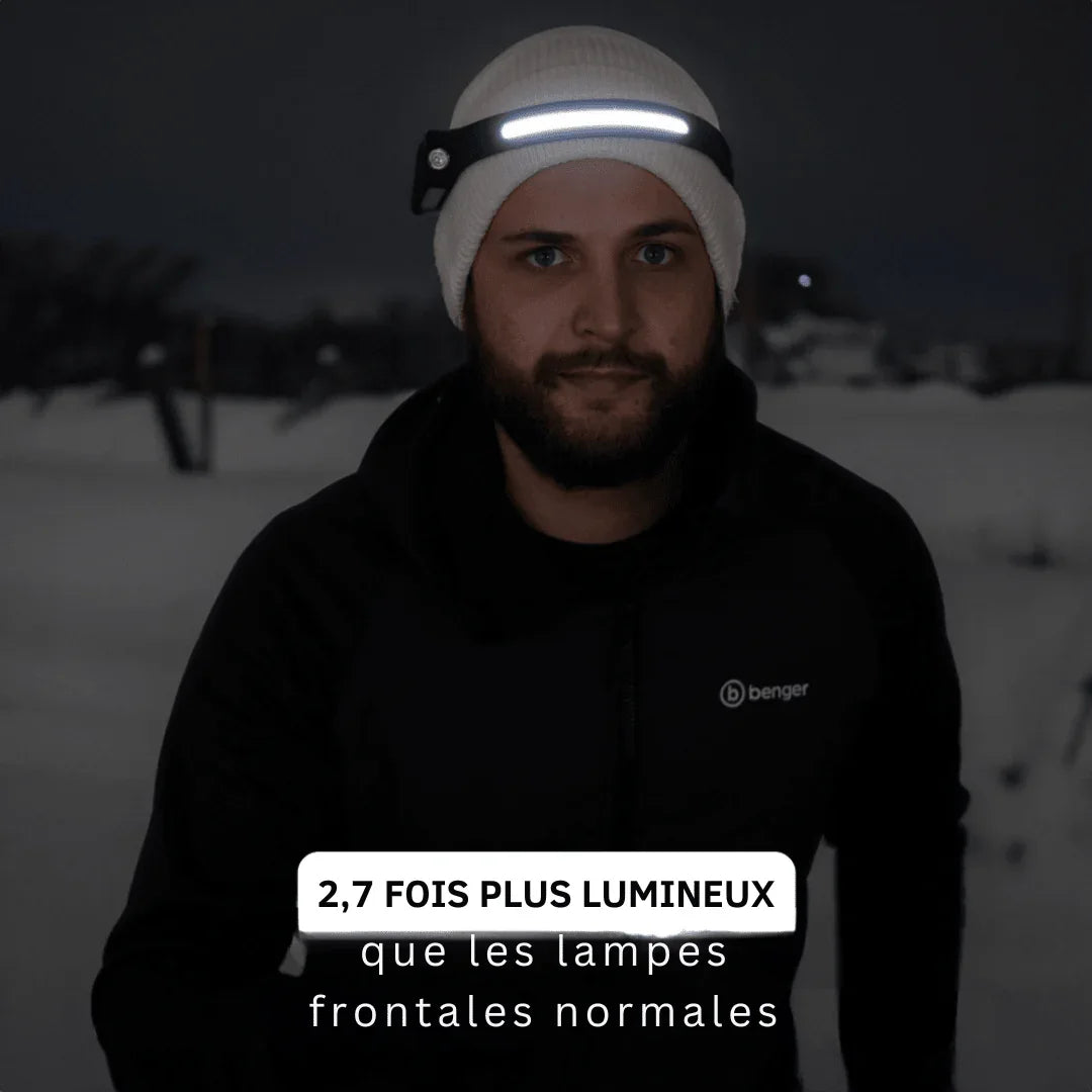 Lampe Frontale LED 230° - Rondor