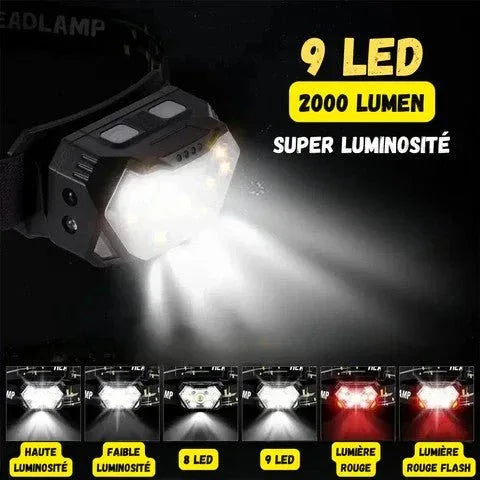 Lampe Frontale LED Puissante - Excursion™ - Rondor