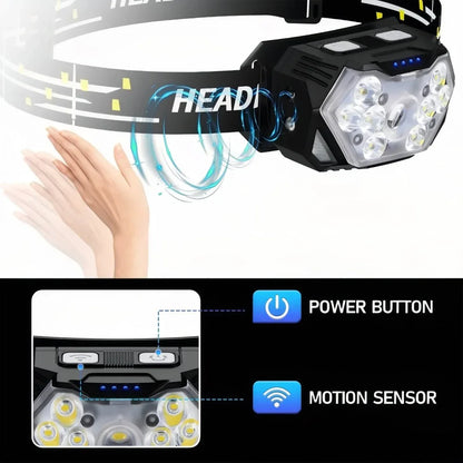 Lampe Frontale LED Puissante - Excursion™ - Rondor
